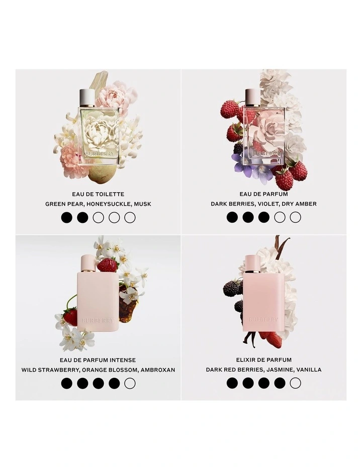 BURBERRY HER ELIXIR DE PARFUM 100ML