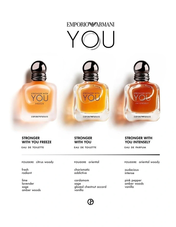 GIORGIO ARMANI STRONGER WITH YOU INTENSELY EDP 100ML