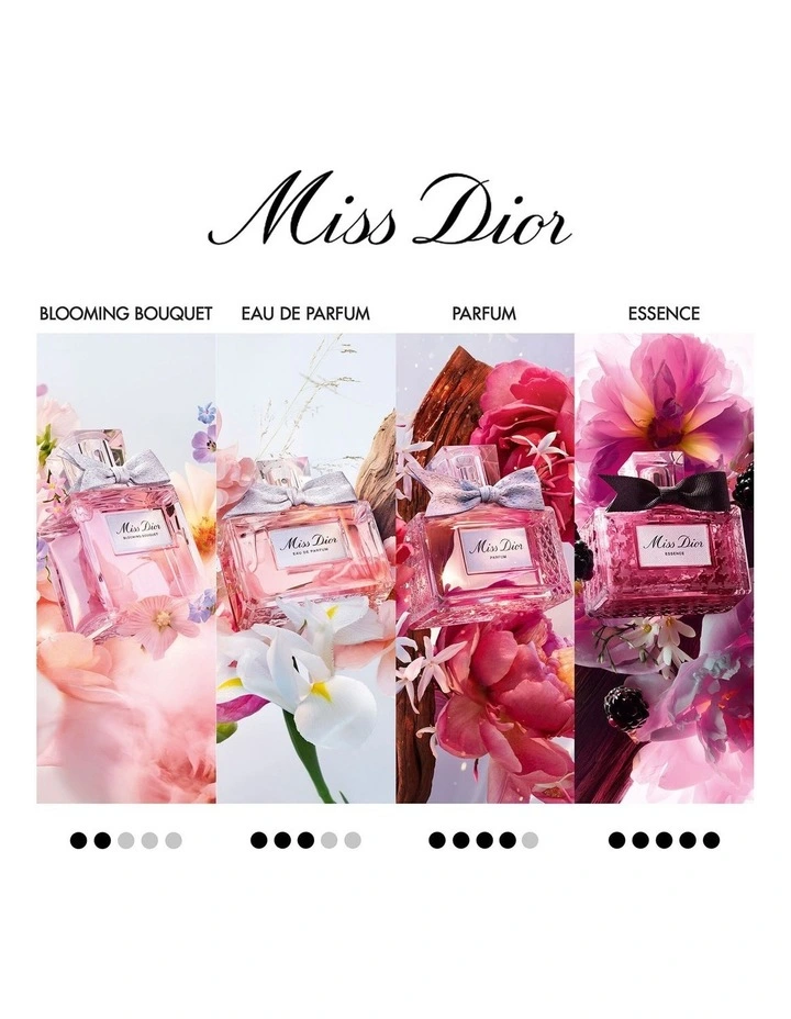 MISS DIOR BLOOMING BOUQUET