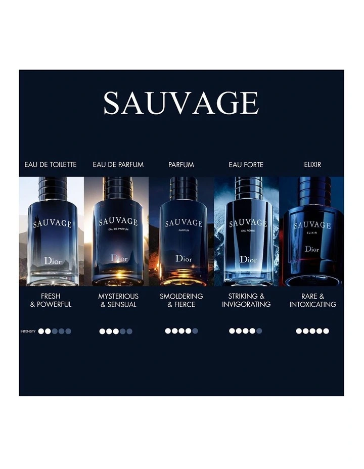SAUVAGE PARFUM
